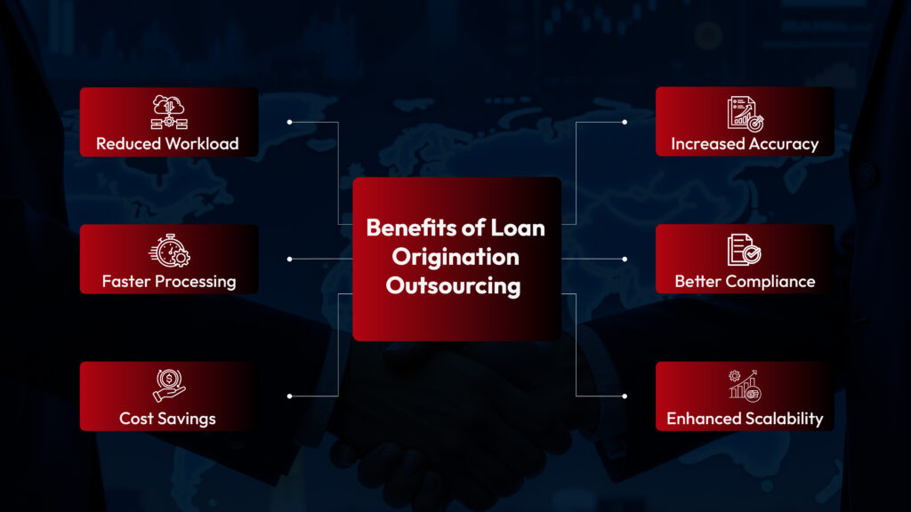Benefits of Loan Origination