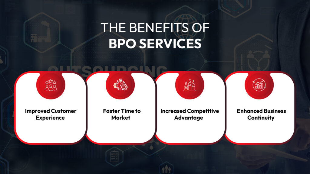 Benefits of BPO for Businesses​