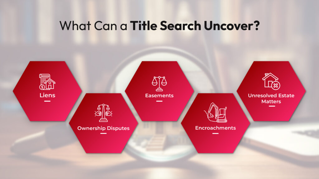 What Can a Title Search Uncover