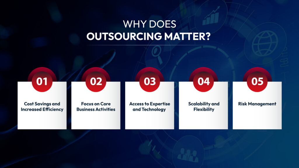Why Does Outsourcing Matter